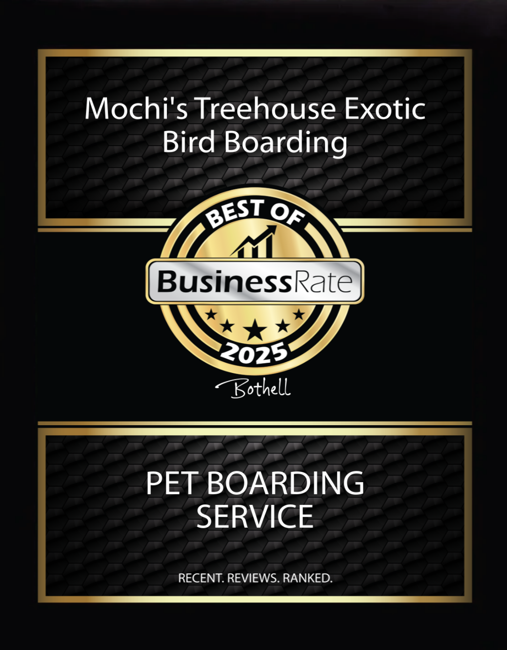 Best of Bothell 2025